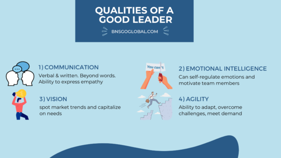 what makes a good leader? 4 qualities infographic